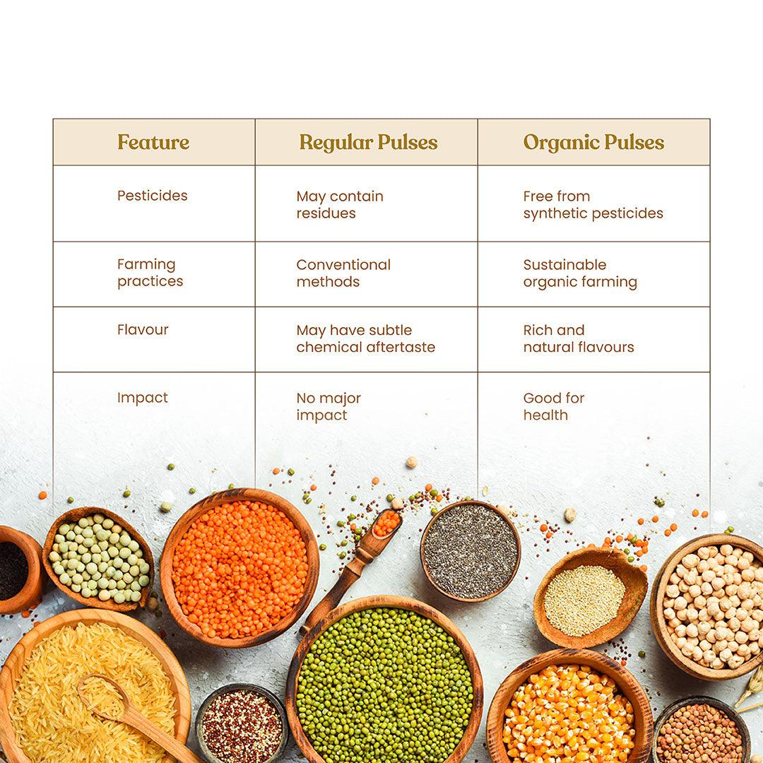 Bharat Vedica Organic Horse Gram - Organic Kulthi