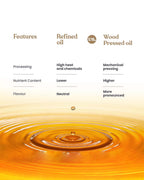 Bharat Vedica Organic Wood Pressed Yellow Mustard Oil - Organic Wood Pressed Pili Sarso ka Tel - Distacart