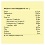 Haldiram's Badam Halwa - Distacart