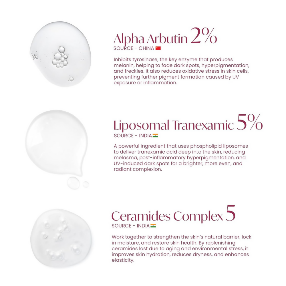 Alite Spots Reduction Cream with 5X Enhanced Absorption - Distacart