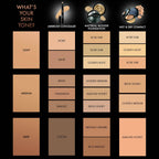 Lakme Absolute Instant Airbrush Concealer Pen - Ivory