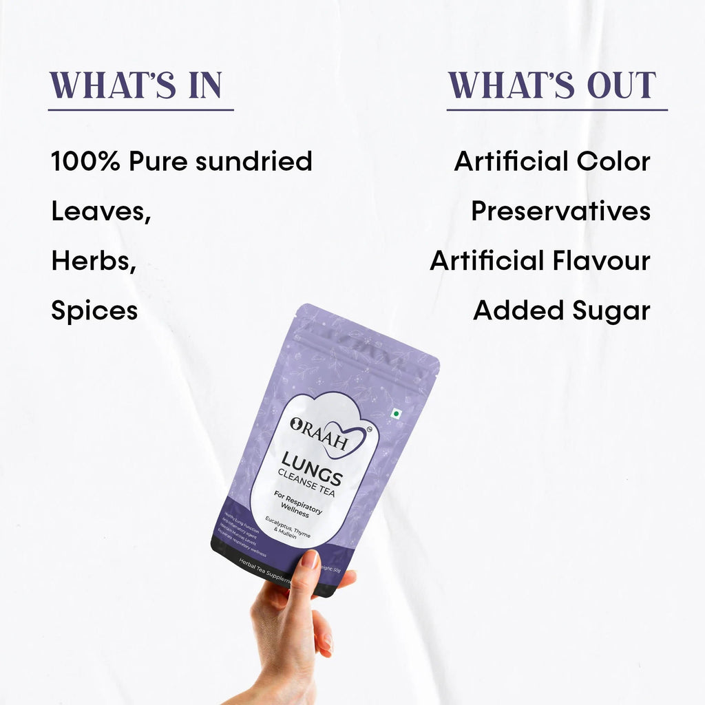 Oraah Lungs Cleanse Tea - Distacart