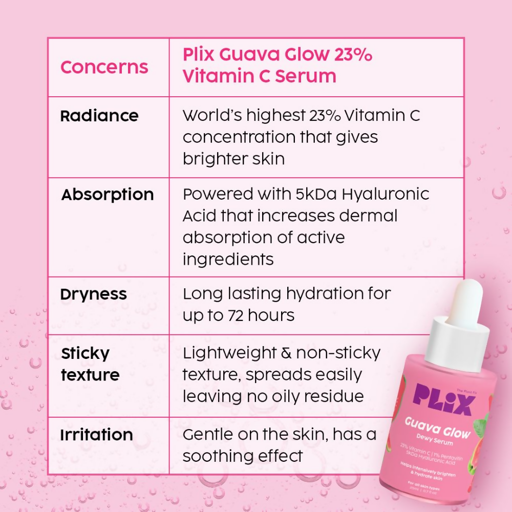 PLIX The Plant Fix Glutathione Skin Glow 15 Effervescent Tablets And Guava Serum - Distacart