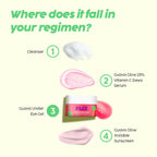 PLIX The Plant Fix Guava Fresh Under-Eye Gel
