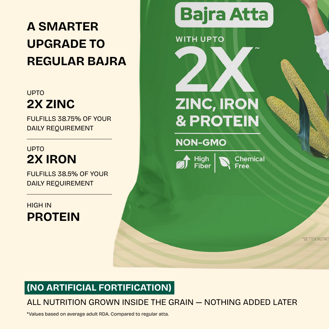 Better Nutrition Biofortified Bajra Atta / Pearl Millet Flour - Distacart