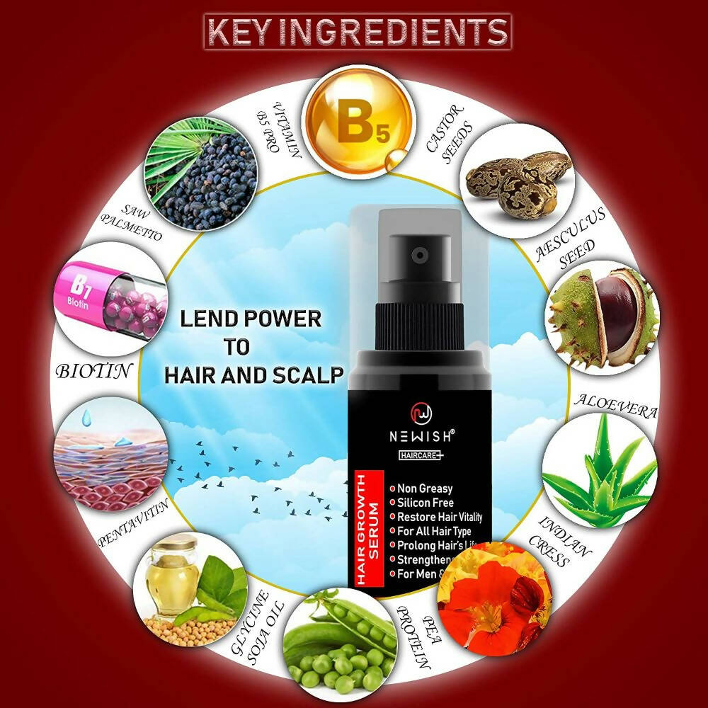 Newish Hair Growth Serum