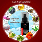Newish Hair Growth Serum