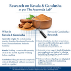 Blue Nectar Cinnamon Mouth Pulling Oil Ayurvedic Mouthwash