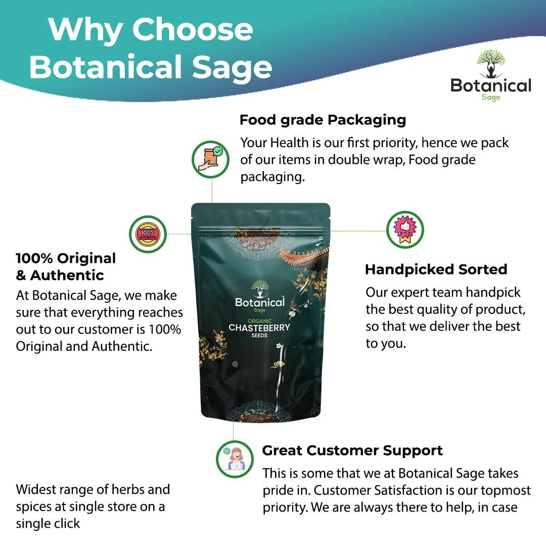 Botanical Sage Chaste Berry Tea - Distacart
