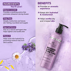 Botanic Hearth Skin Hydrating & Glow Boosting Body Wash