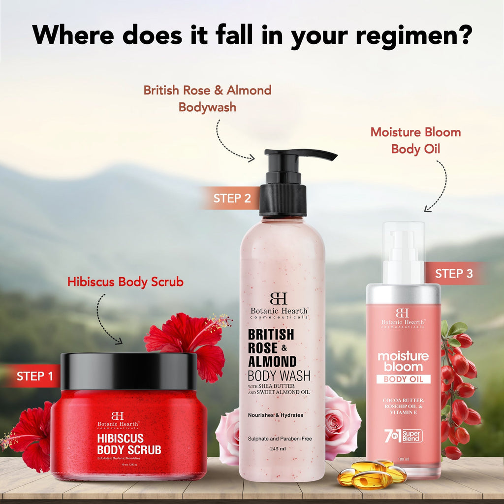 Botanic Hearth British Rose Bodywash & Moisture Bloom Body Oil
