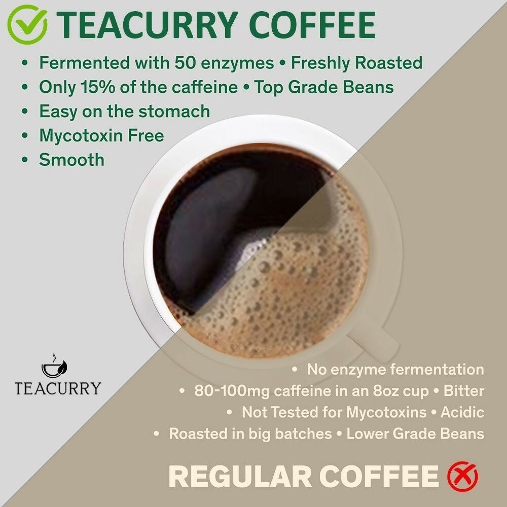 Teacurry Arabica Roasted Coffee Bean (Whole Bean, Medium Roasted) - Distacart