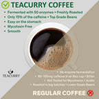 Teacurry Arabica Roasted Coffee Bean (Whole Bean, Medium Roasted) - Distacart