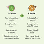 Tencha Pure Japanese Culinary Matcha Green Tea Powder - Distacart