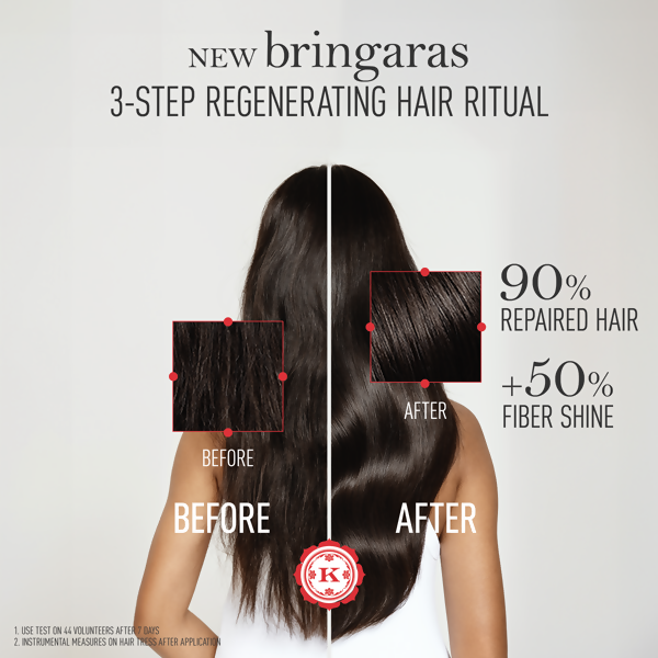 Kama Ayurveda Bringaras Regenerating Hair Mask - Distacart