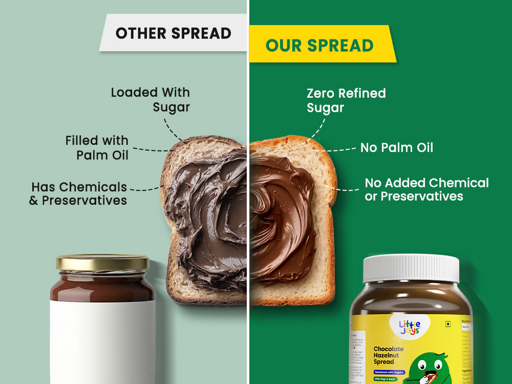 Little Joys Chocolate Hazelnut Spread + Protein Oats - Distacart