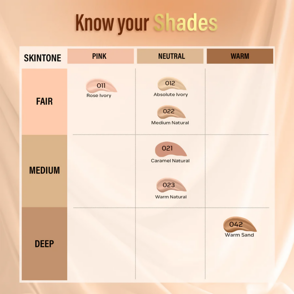 Faces Canada All Day Hydra Matte Mini Foundation - Medium Natural 022 - Distacart