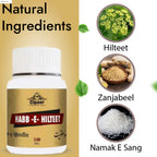 Cipzer Habb-e-Jalinus Pills