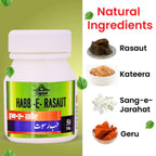 Cipzer Habb-e-Rasaut Pills