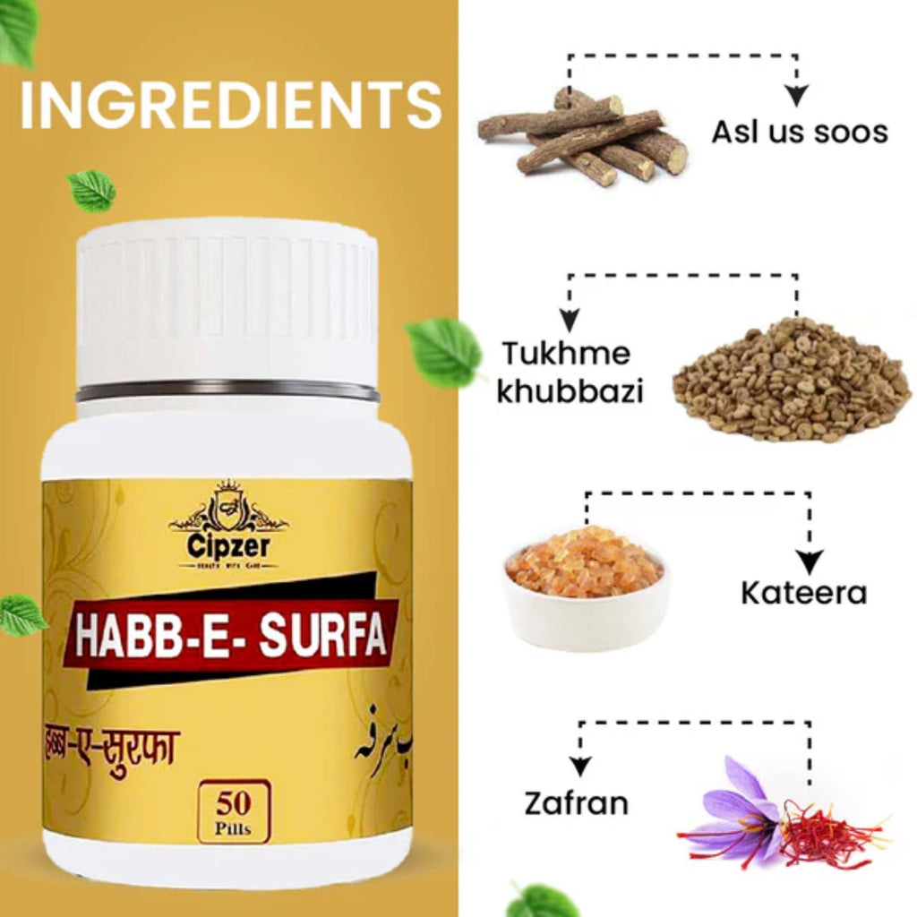 Cipzer Habb E Surfa Pills - Distacart