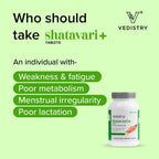 Vedistry Shatavari Tablets - Distacart