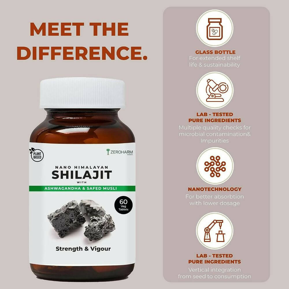 Zeroharm Nano Himalayan Sj With Ashwagandha, Safed Musli - Distacart
