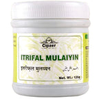 Cipzer Itrifal Mulaiyin