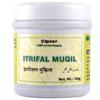 Cipzer Itrifal Muqil