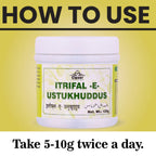 Cipzer Itrifal-E-Ustukhuddus