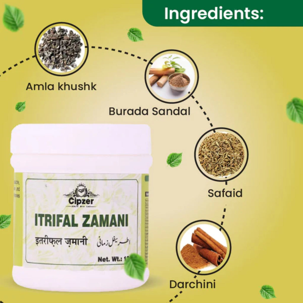 Cipzer Itrifal Zamani