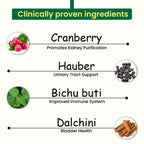 Cipzer Kidney Wellness Capsules - Distacart