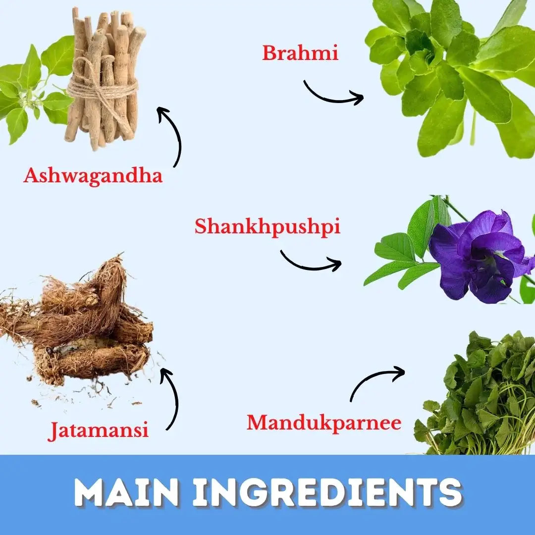 Herbal Hills Ayurveda Calmhills Capsules - Distacart