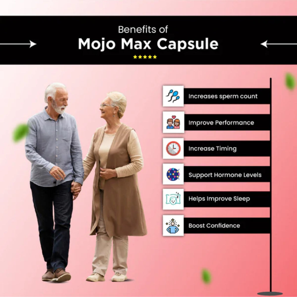 Cipzer Mojo Max Capsules