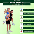 Cipzer Multivitamins Capsules - Distacart