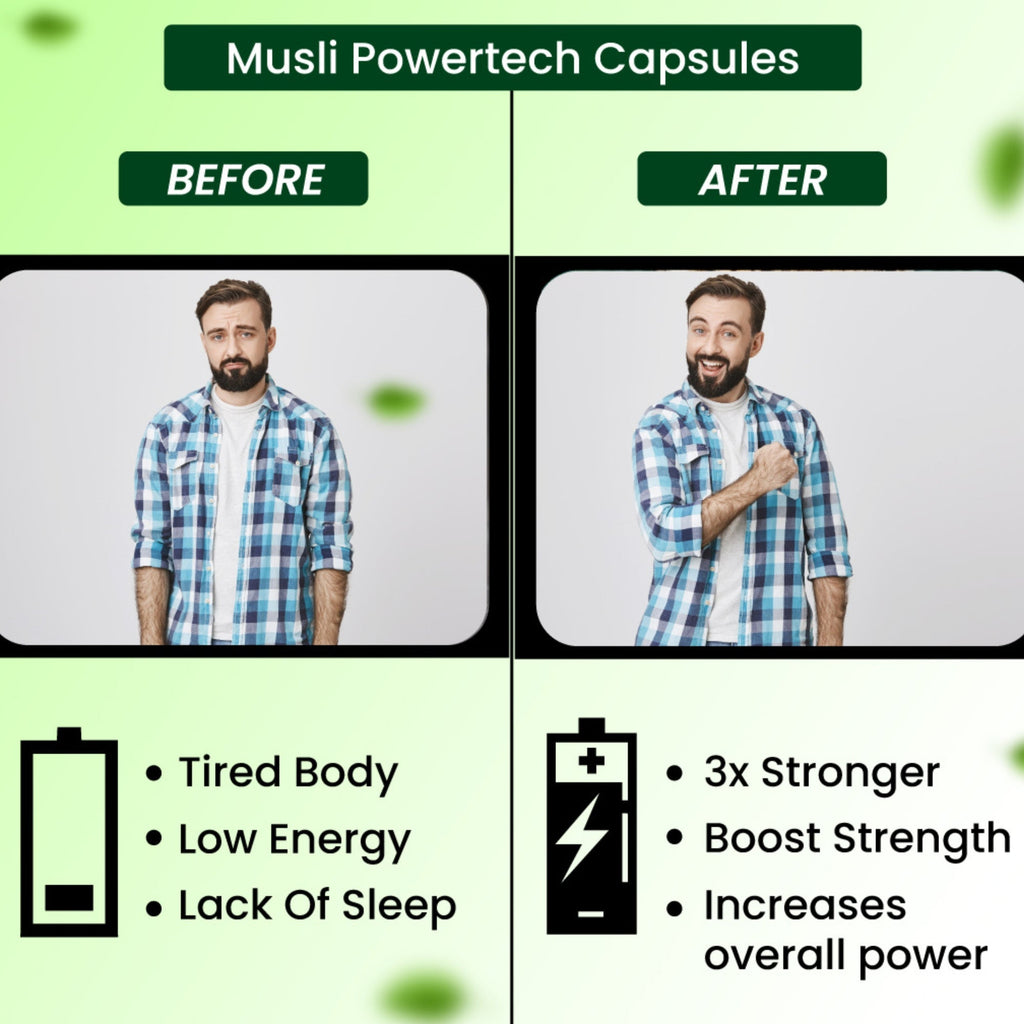 Cipzer Natural Vitamin C Capsules - Distacart