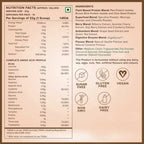 Wellbeing Nutrition Superfood Plant Protein Isolate - Italian Cafe Mocha - Distacart