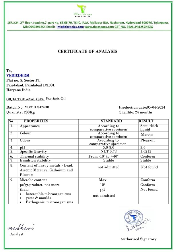 VedicDerm Oleander's Oil for Psoriasis, Eczema, and Atopic Dermatitis - Distacart