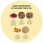 Pravek Golden Face Oil