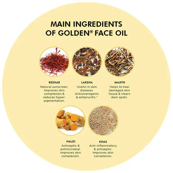 Pravek Golden Face Oil