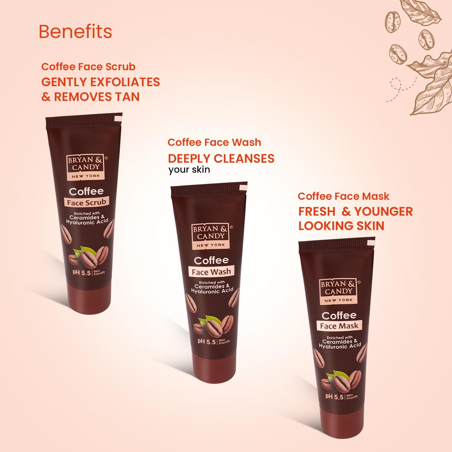Bryan & Candy Coffee Bath Kit