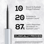 Chambor Studio Pro Lashboost Liner - Clear