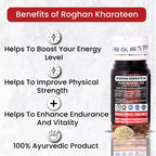 Cipzer Roghan Kharateen
