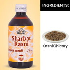 Cipzer Sharbat Kasni