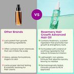 PLIX The Plant Fix Rosemary Hair Growth Advanced Hair Oil