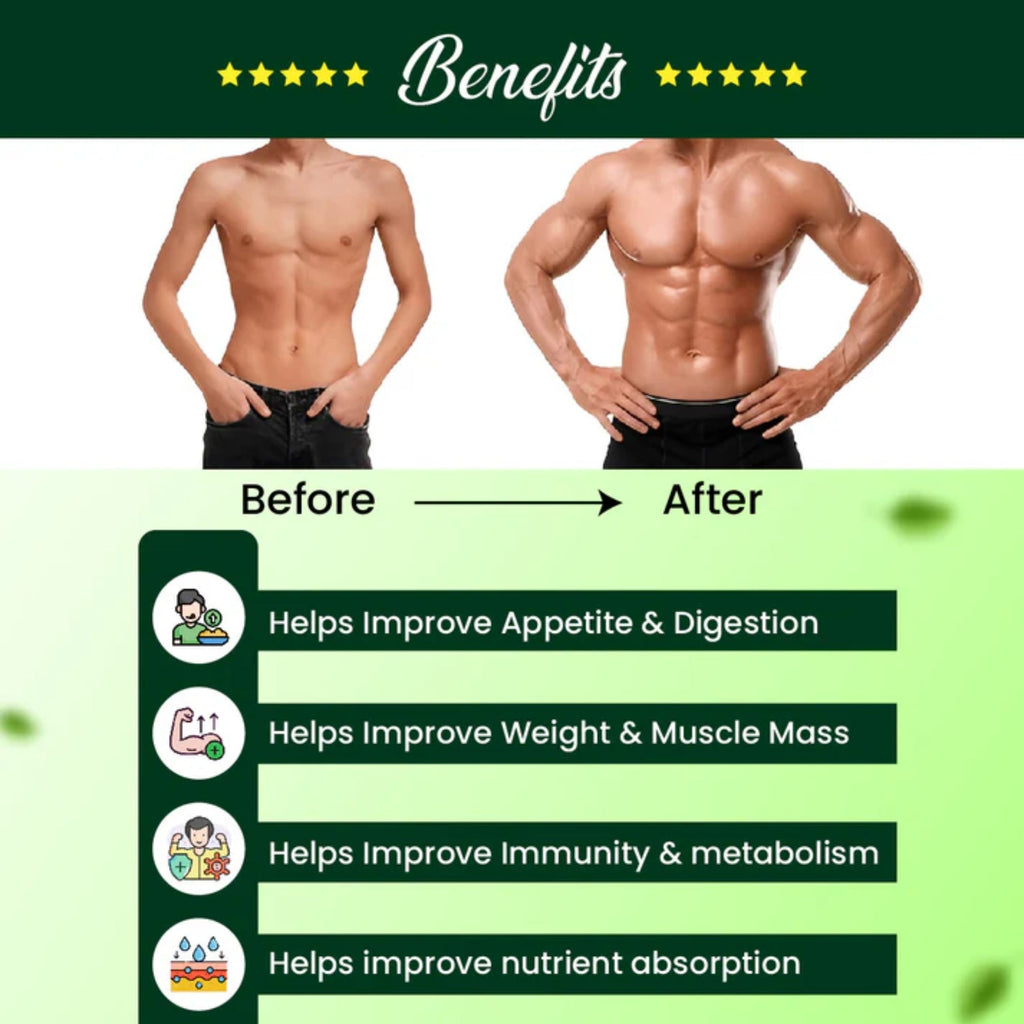 Cipzer Weight Gainer Capsules - Distacart