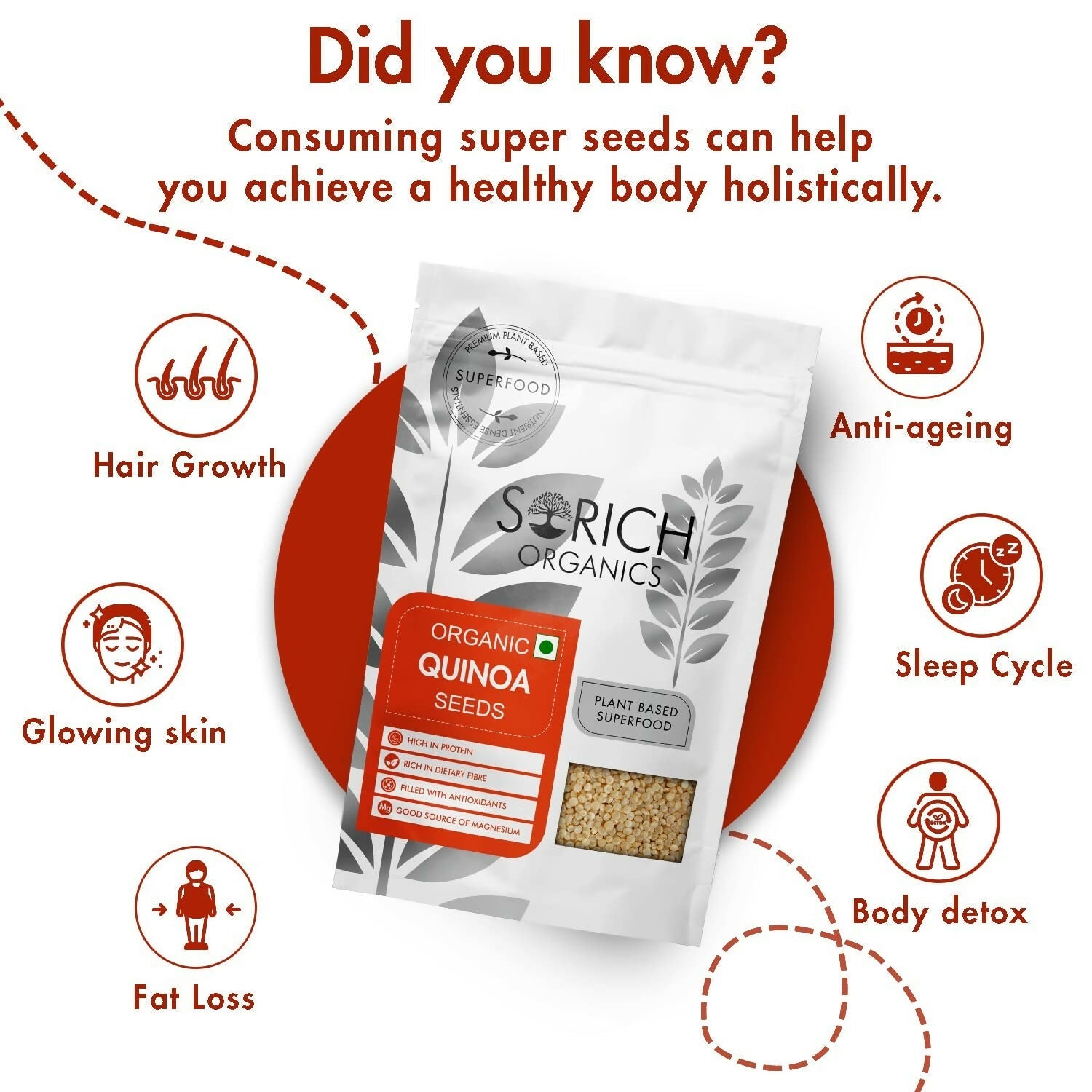Sorich Organics Raw Quinoa Seeds - Distacart