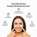 Miduty by Palak Notes Dermal Sun Protect 50