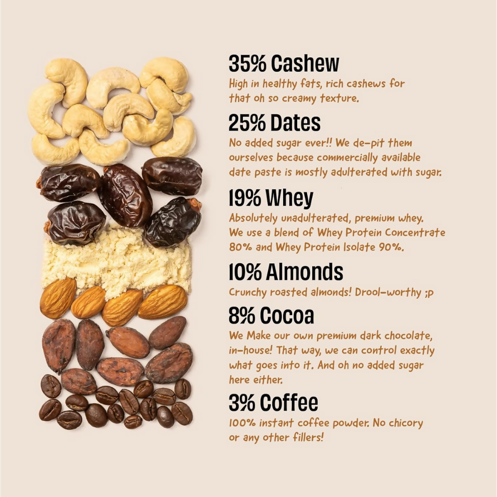 The Whole Truth High Protein Coffee Cocoa Protein Bar - Distacart