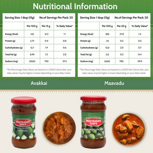 Mambalam Iyers Avakkai Pickle & Maavadu Pickle Combo