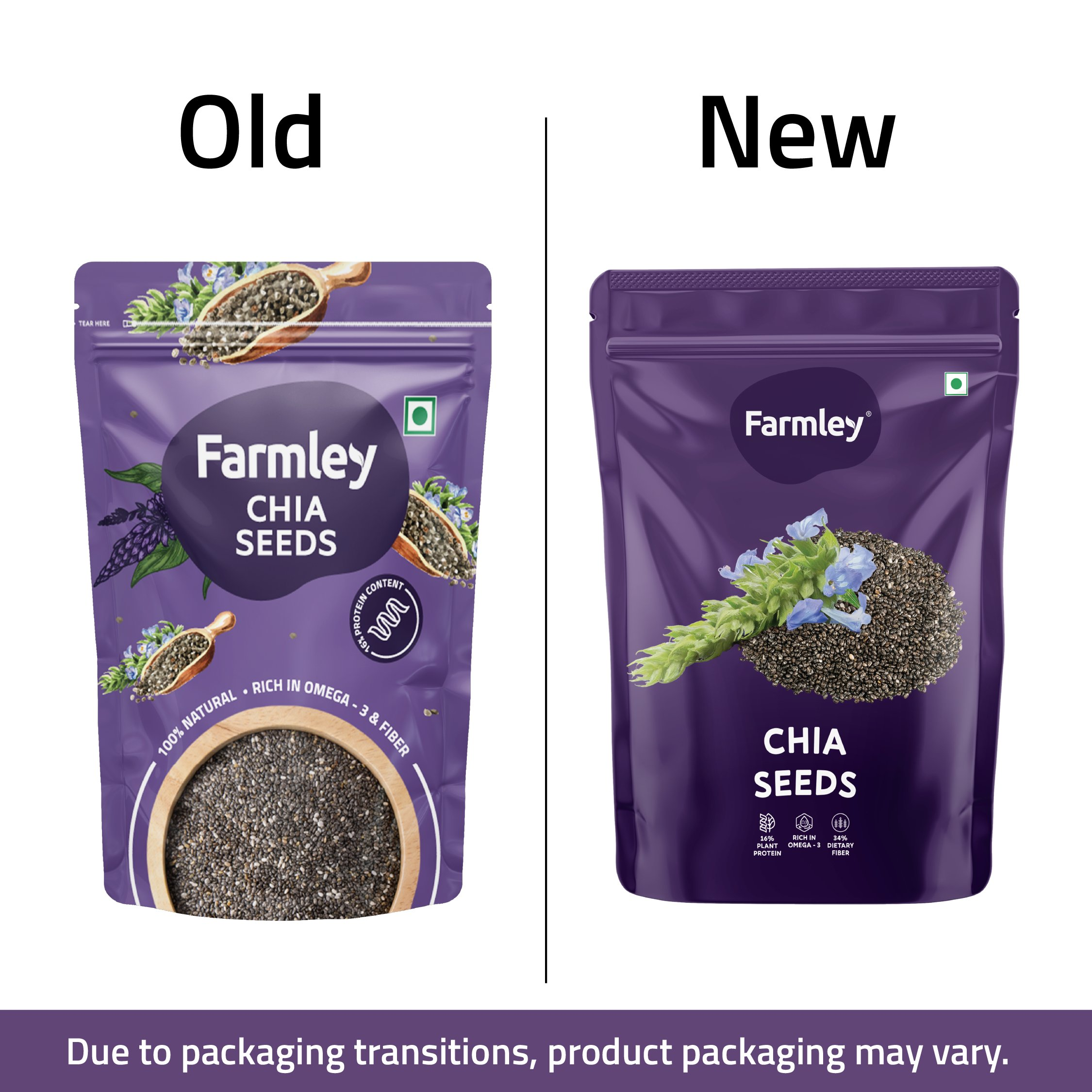 chiaseeds